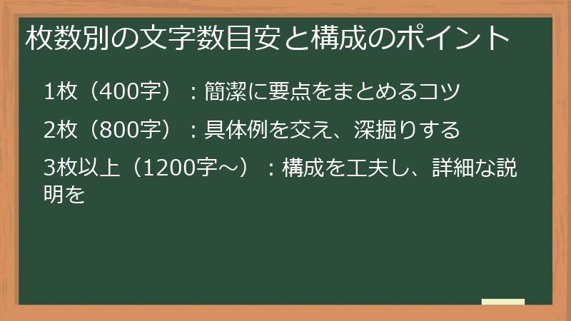 枚数別の文字数目安と構成のポイント