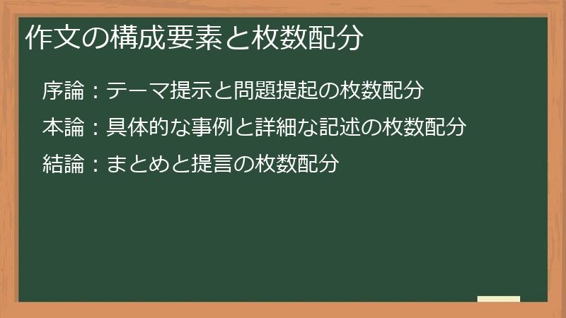 作文の構成要素と枚数配分