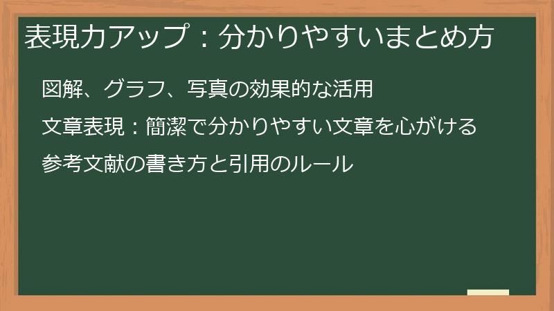 表現力アップ：分かりやすいまとめ方