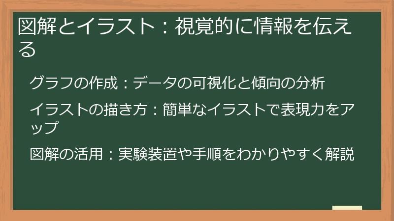 図解とイラスト:視覚的に情報を伝える
