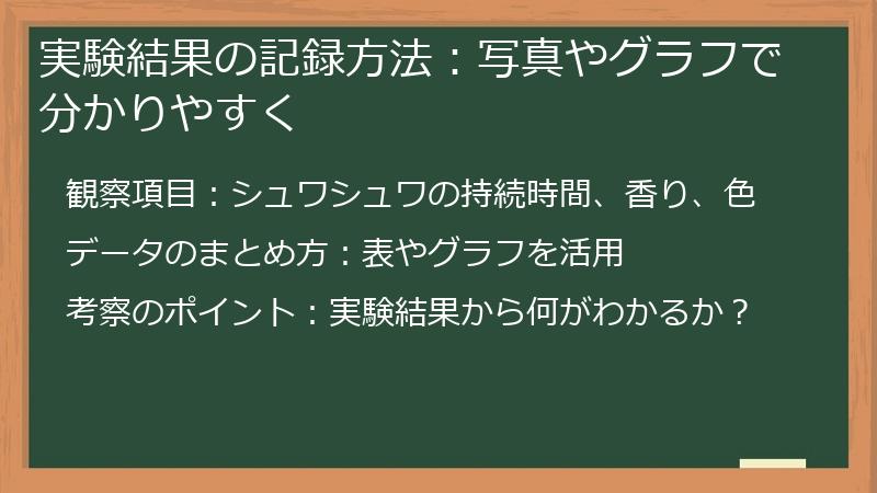 実験結果の記録方法：写真やグラフで分かりやすく