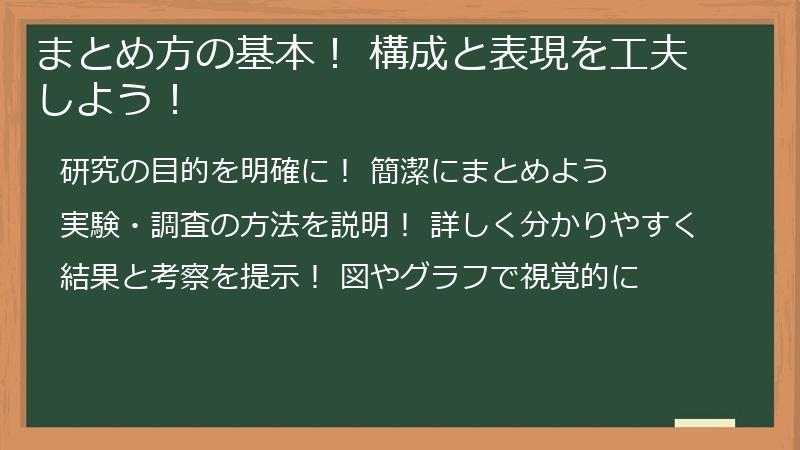 まとめ方の基本！ 構成と表現を工夫しよう！