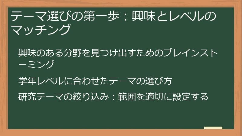 テーマ選びの第一歩：興味とレベルのマッチング