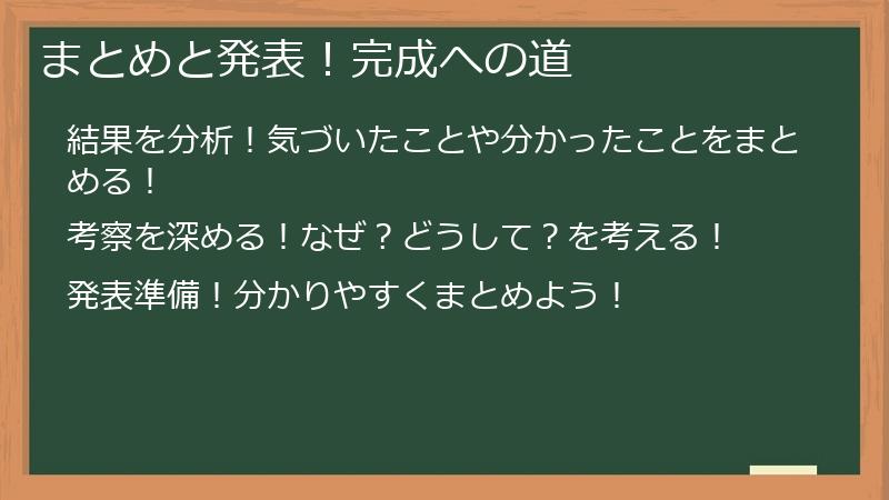 まとめと発表!完成への道