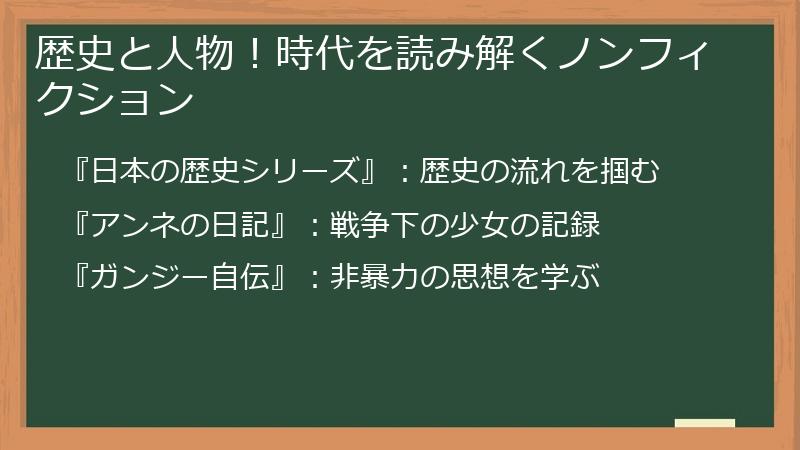 歴史と人物!時代を読み解くノンフィクション