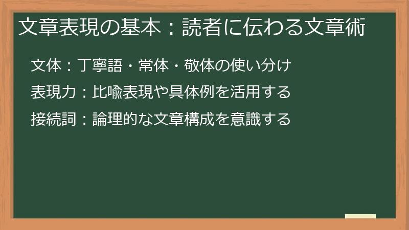 文章表現の基本：読者に伝わる文章術
