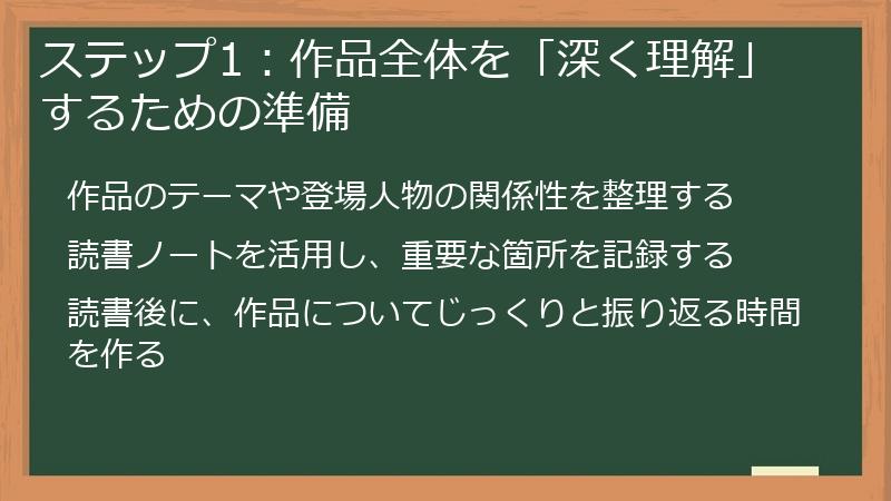 ステップ1：作品全体を「深く理解」するための準備
