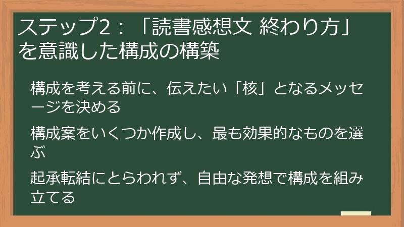 ステップ2：「読書感想文 終わり方」を意識した構成の構築
