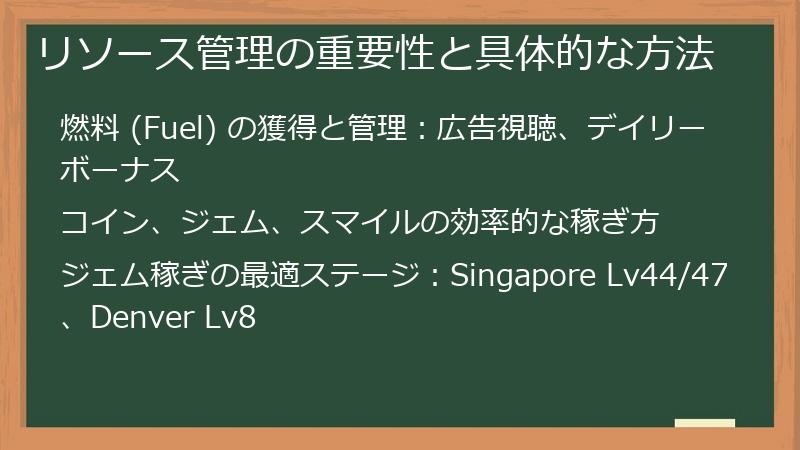 リソース管理の重要性と具体的な方法