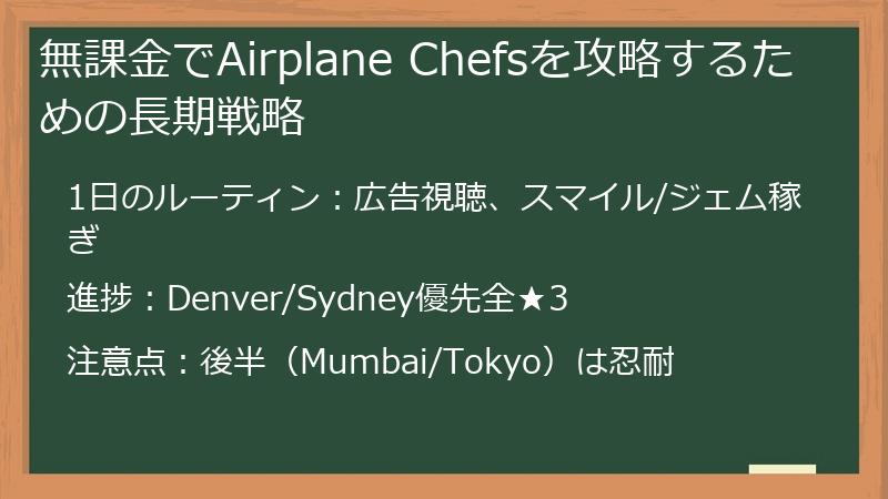 無課金でAirplane Chefsを攻略するための長期戦略