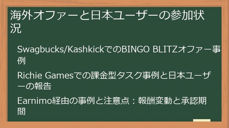 海外オファーと日本ユーザーの参加状況