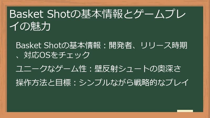Basket Shotの基本情報とゲームプレイの魅力