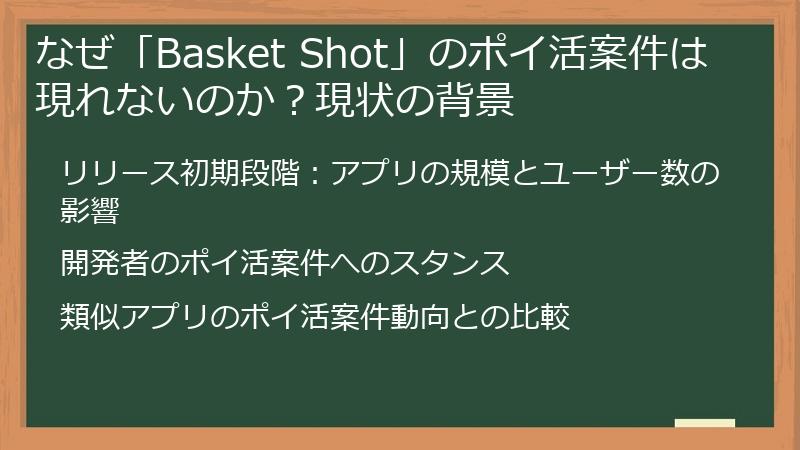 なぜ「Basket Shot」のポイ活案件は現れないのか？現状の背景