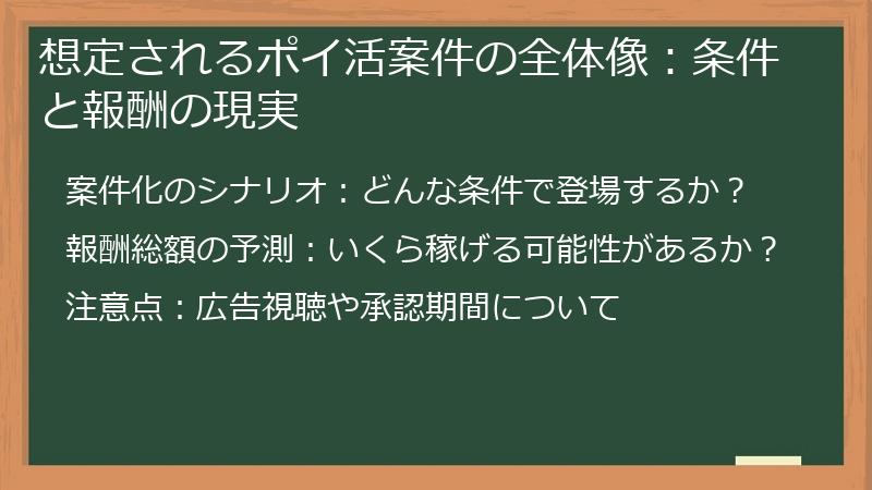 想定されるポイ活案件の全体像：条件と報酬の現実