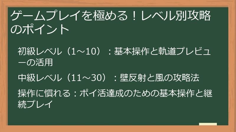 ゲームプレイを極める！レベル別攻略のポイント