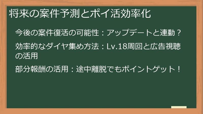 将来の案件予測とポイ活効率化