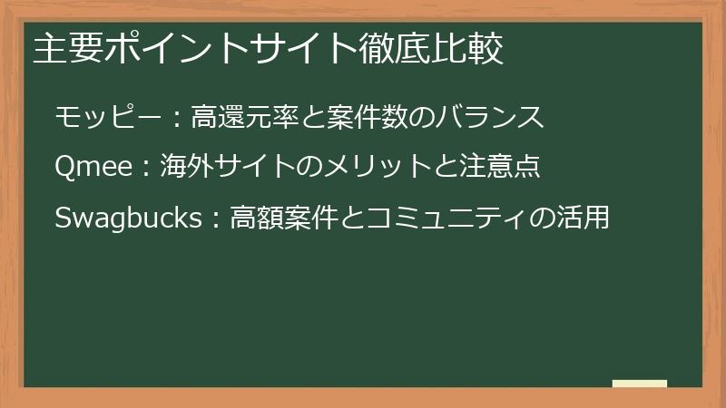 主要ポイントサイト徹底比較