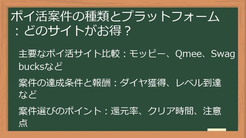 ポイ活案件の種類とプラットフォーム：どのサイトがお得？