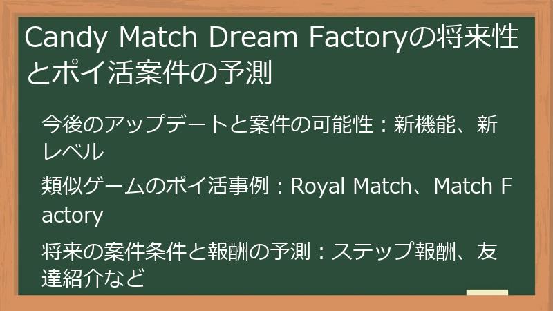 Candy Match Dream Factoryの将来性とポイ活案件の予測