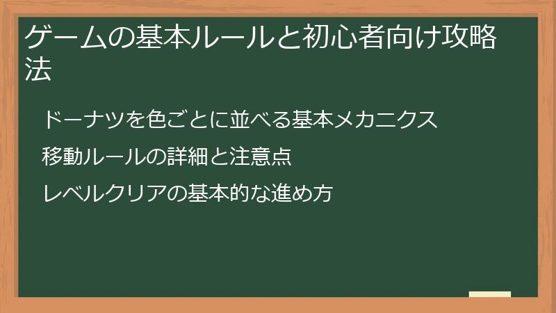 ゲームの基本ルールと初心者向け攻略法
