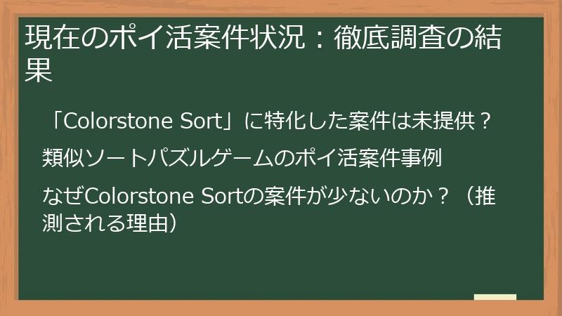 現在のポイ活案件状況：徹底調査の結果