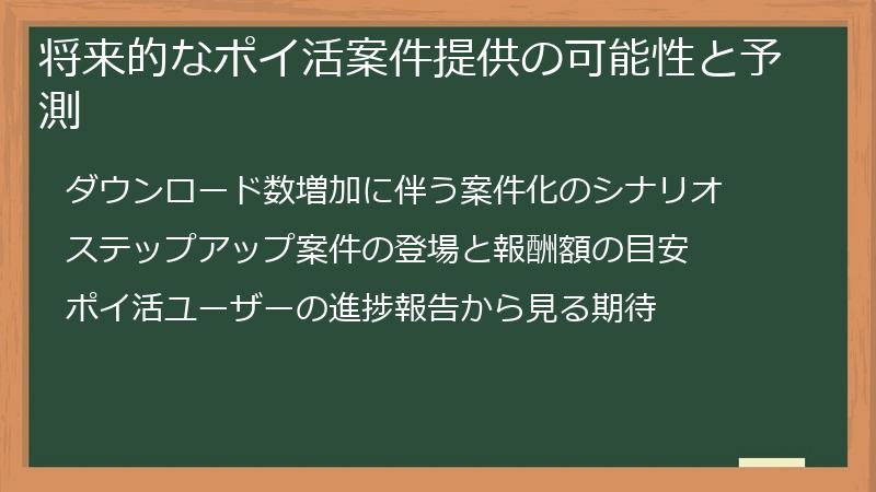 将来的なポイ活案件提供の可能性と予測