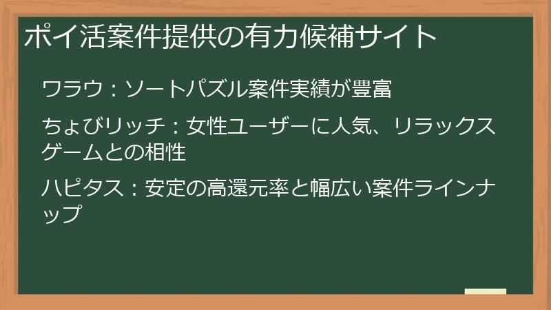 ポイ活案件提供の有力候補サイト
