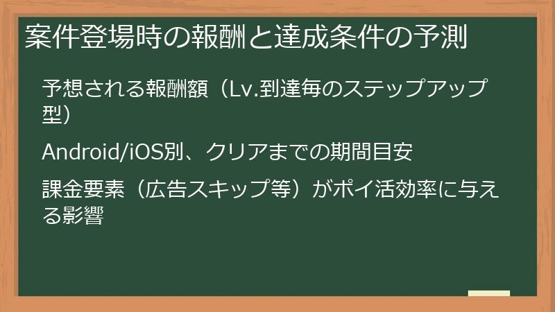 案件登場時の報酬と達成条件の予測