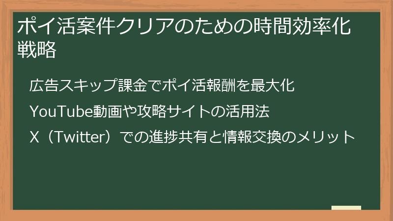 ポイ活案件クリアのための時間効率化戦略