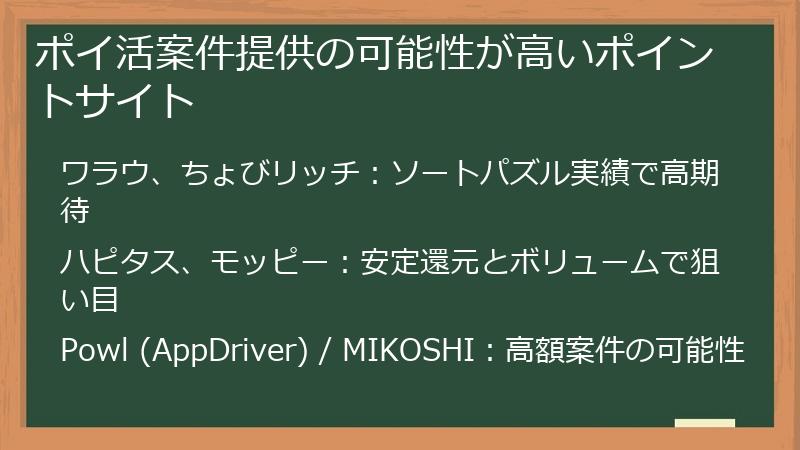 ポイ活案件提供の可能性が高いポイントサイト