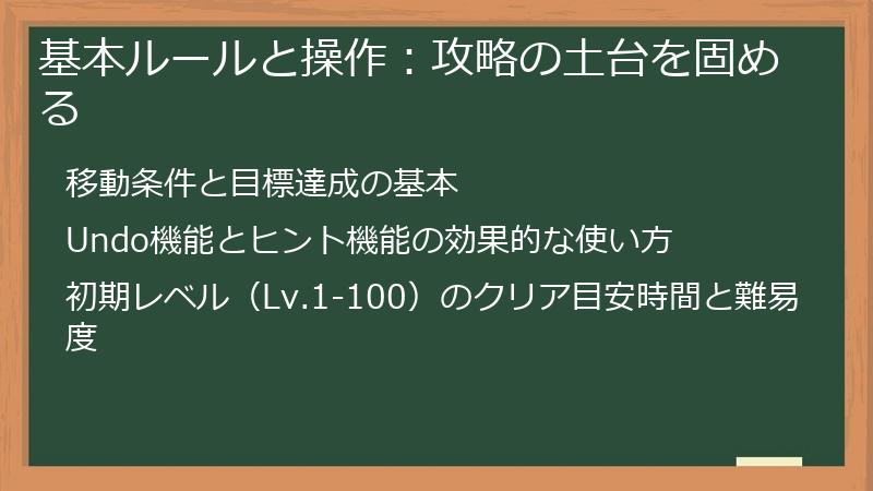基本ルールと操作：攻略の土台を固める