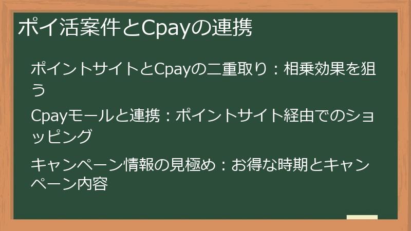 ポイ活案件とCpayの連携