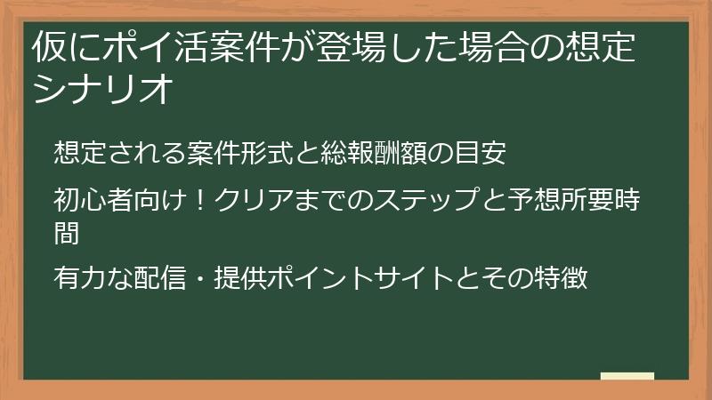 仮にポイ活案件が登場した場合の想定シナリオ