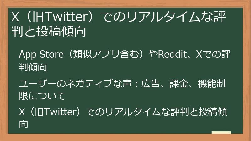 X（旧Twitter）でのリアルタイムな評判と投稿傾向