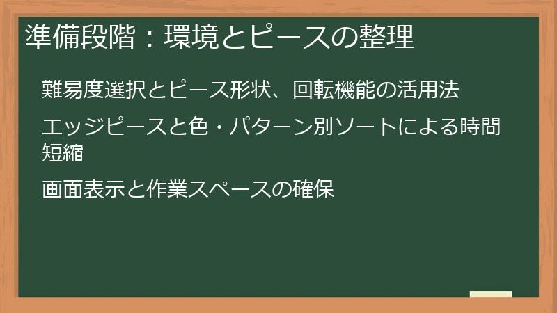 準備段階：環境とピースの整理