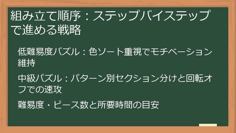組み立て順序：ステップバイステップで進める戦略