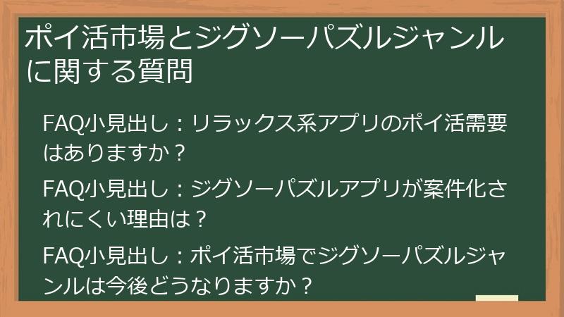 ポイ活市場とジグソーパズルジャンルに関する質問