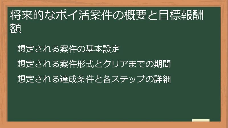 将来的なポイ活案件の概要と目標報酬額