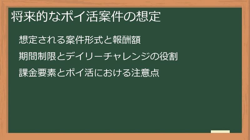 将来的なポイ活案件の想定