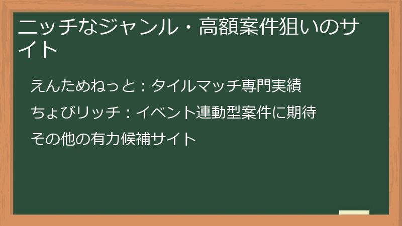 ニッチなジャンル・高額案件狙いのサイト