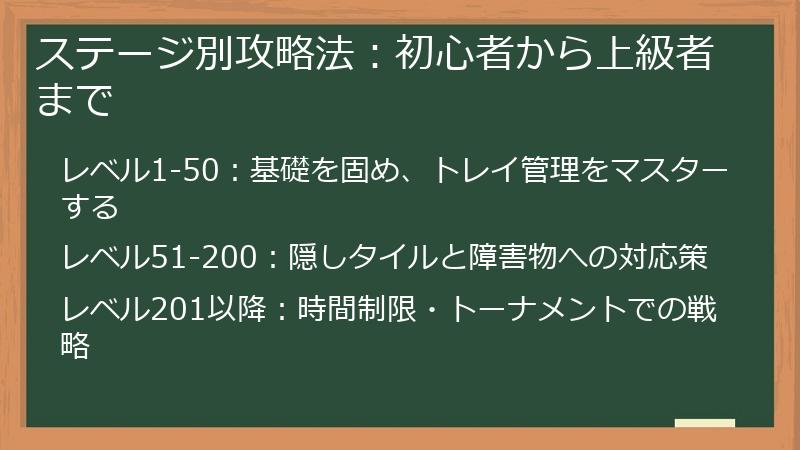 ステージ別攻略法：初心者から上級者まで