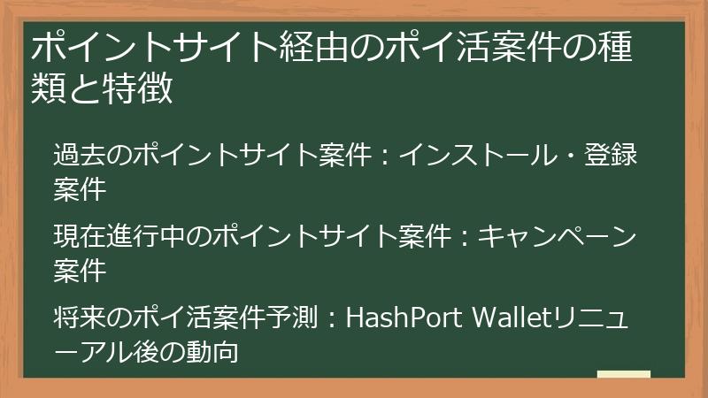 ポイントサイト経由のポイ活案件の種類と特徴