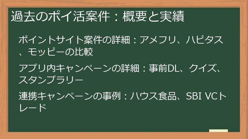 過去のポイ活案件:概要と実績