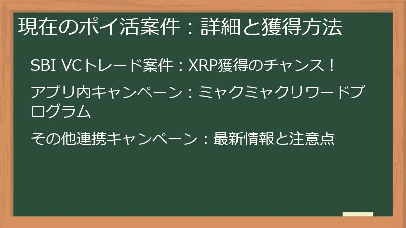 現在のポイ活案件:詳細と獲得方法
