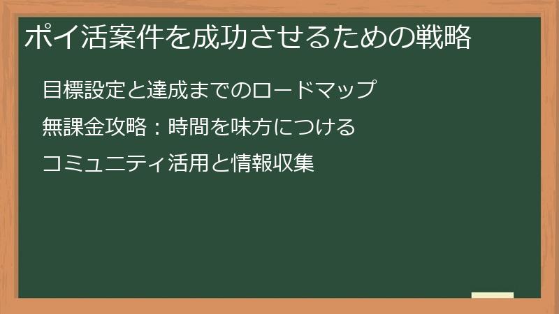 ポイ活案件を成功させるための戦略