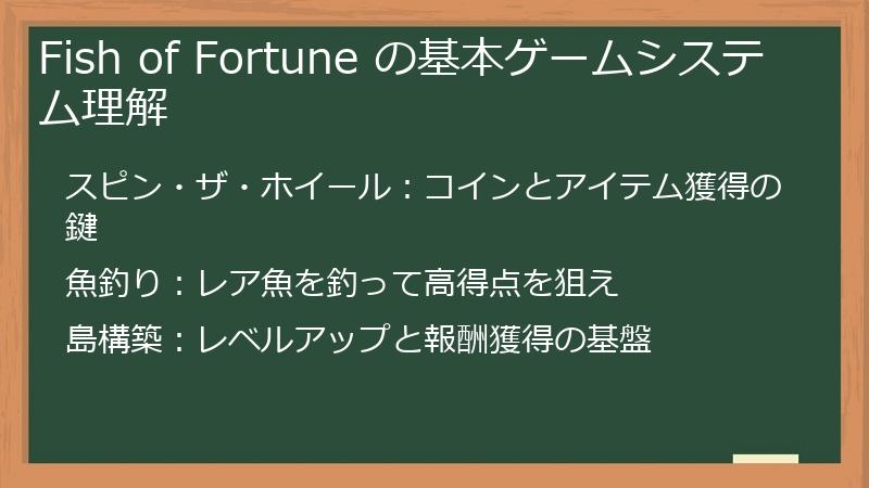 Fish of Fortune の基本ゲームシステム理解