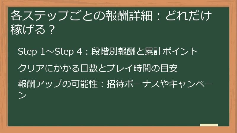 各ステップごとの報酬詳細：どれだけ稼げる？