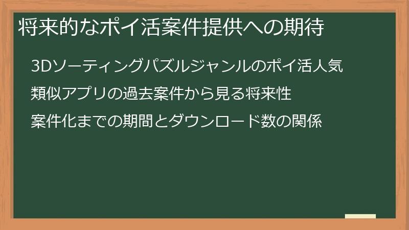 将来的なポイ活案件提供への期待