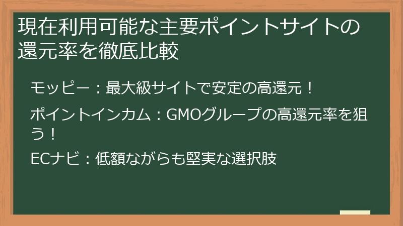 現在利用可能な主要ポイントサイトの還元率を徹底比較
