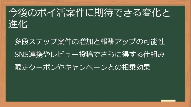 今後のポイ活案件に期待できる変化と進化